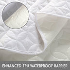 Waterproof Mattress Protector Elastic Straps