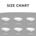 Waterproof Zippered Mattress Encasement Bed Bug Proof