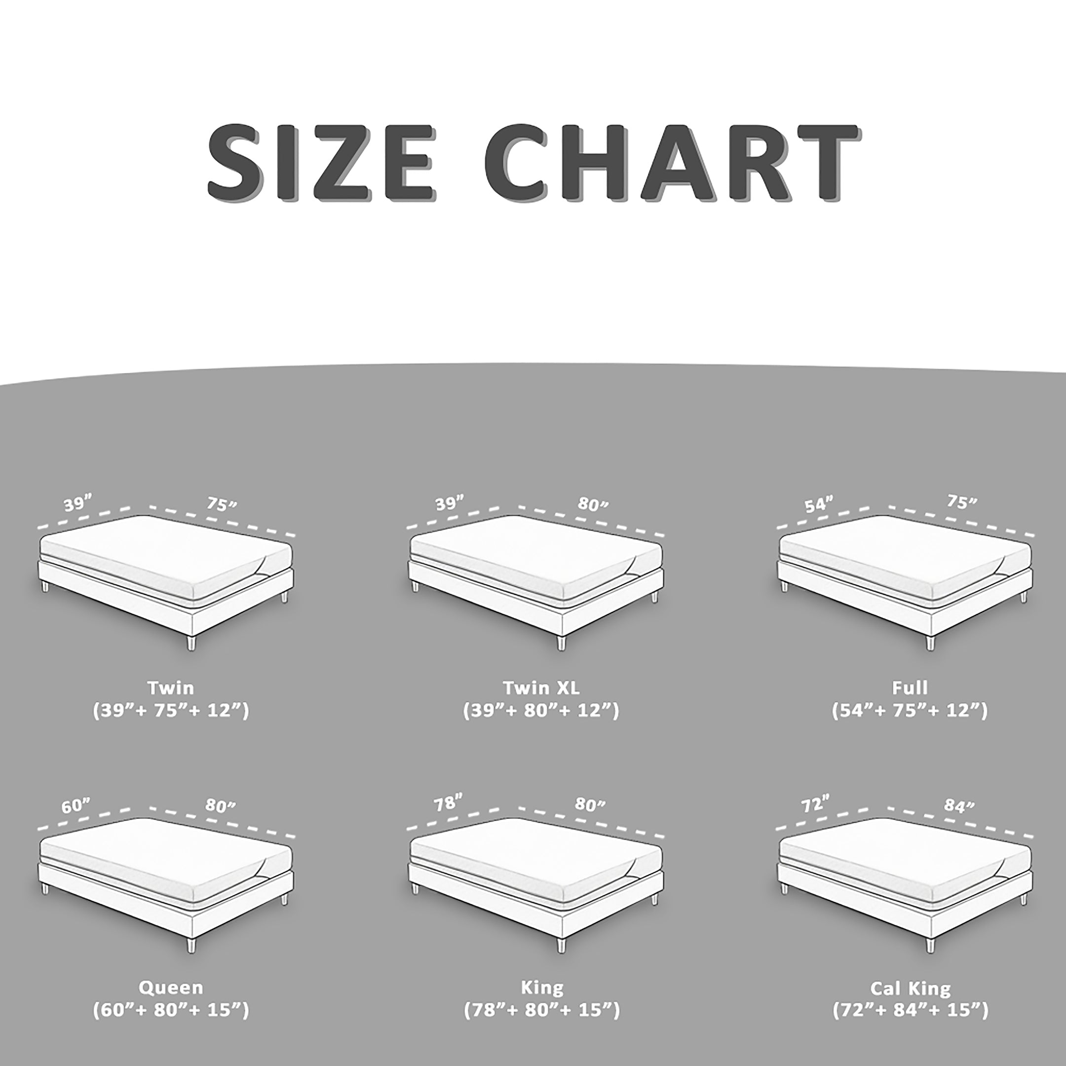 Waterproof Zippered Mattress Encasement Bed Bug Proof