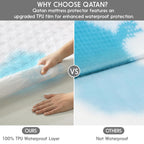 Waterproof Mattress Protector Elastic Straps