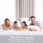 Waterproof Zippered Mattress Encasement Bed Bug Proof