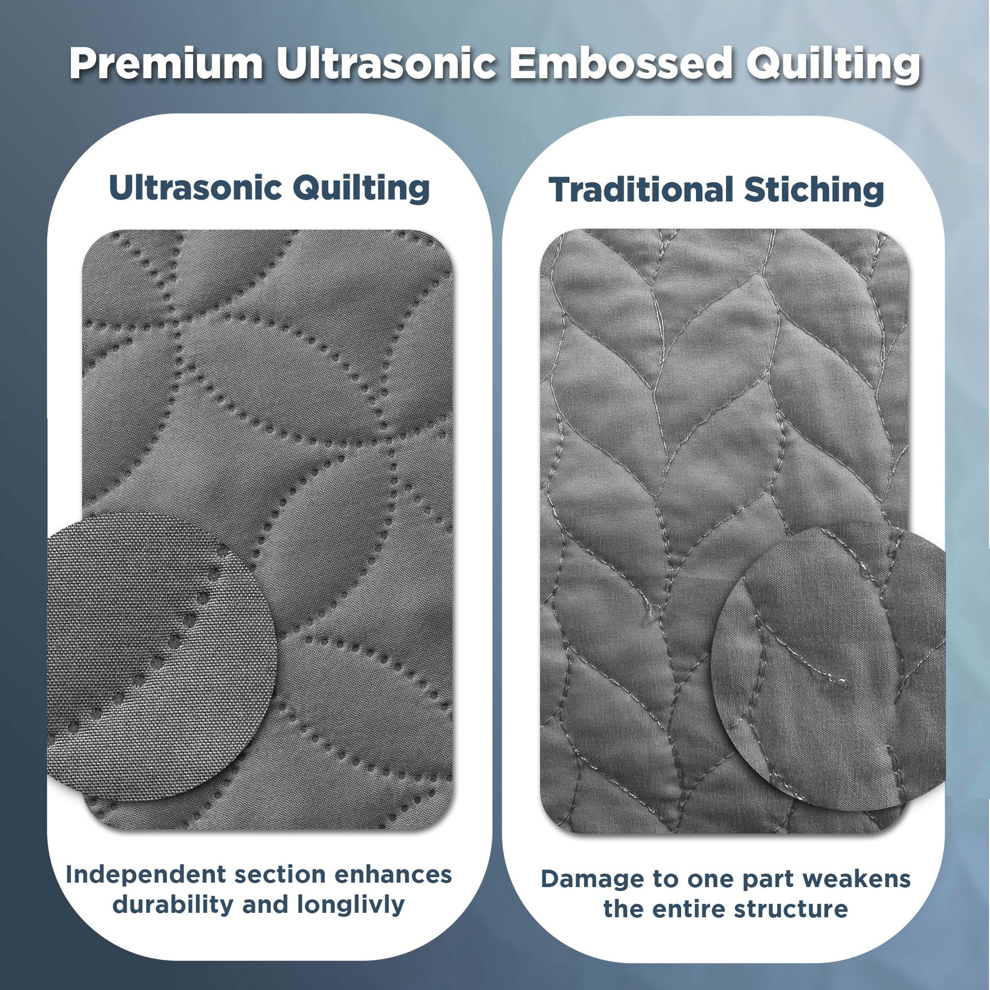 Quilted Microfiber Bedspread