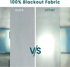 110 Inch Wide Blackout Fabric