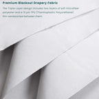 110 Inch Wide Blackout Fabric