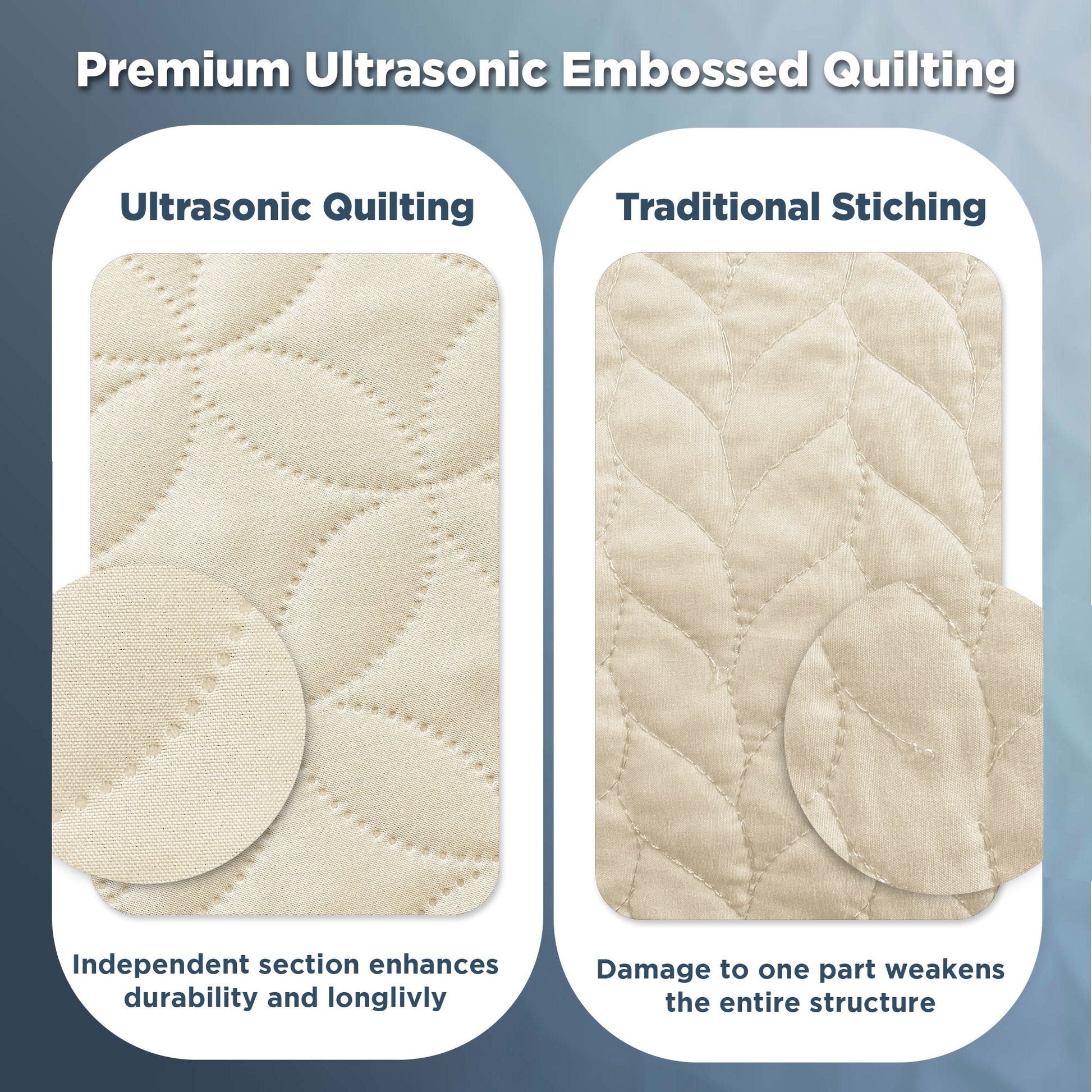 Quilted Microfiber Bedspread
