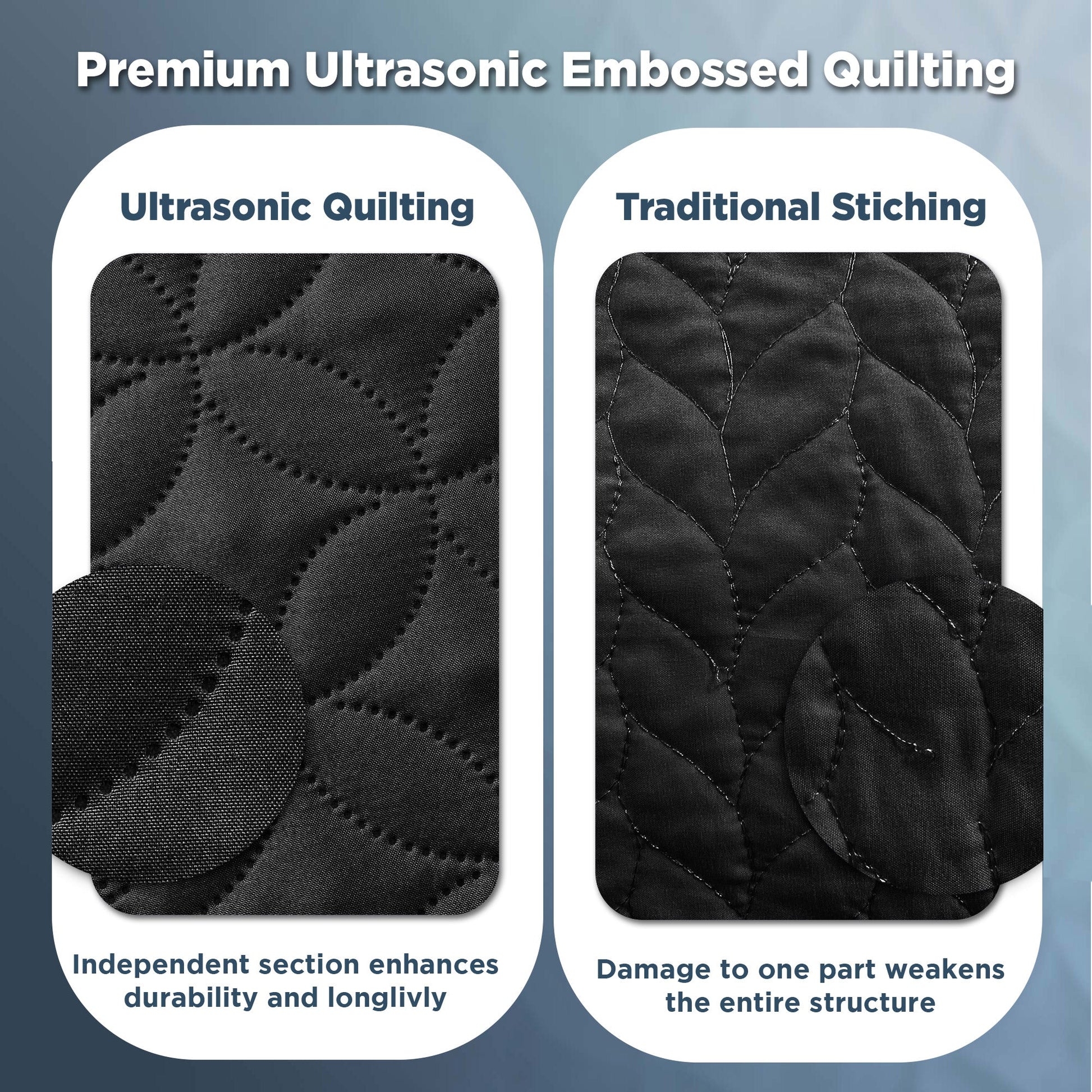 Quilted Microfiber Bedspread