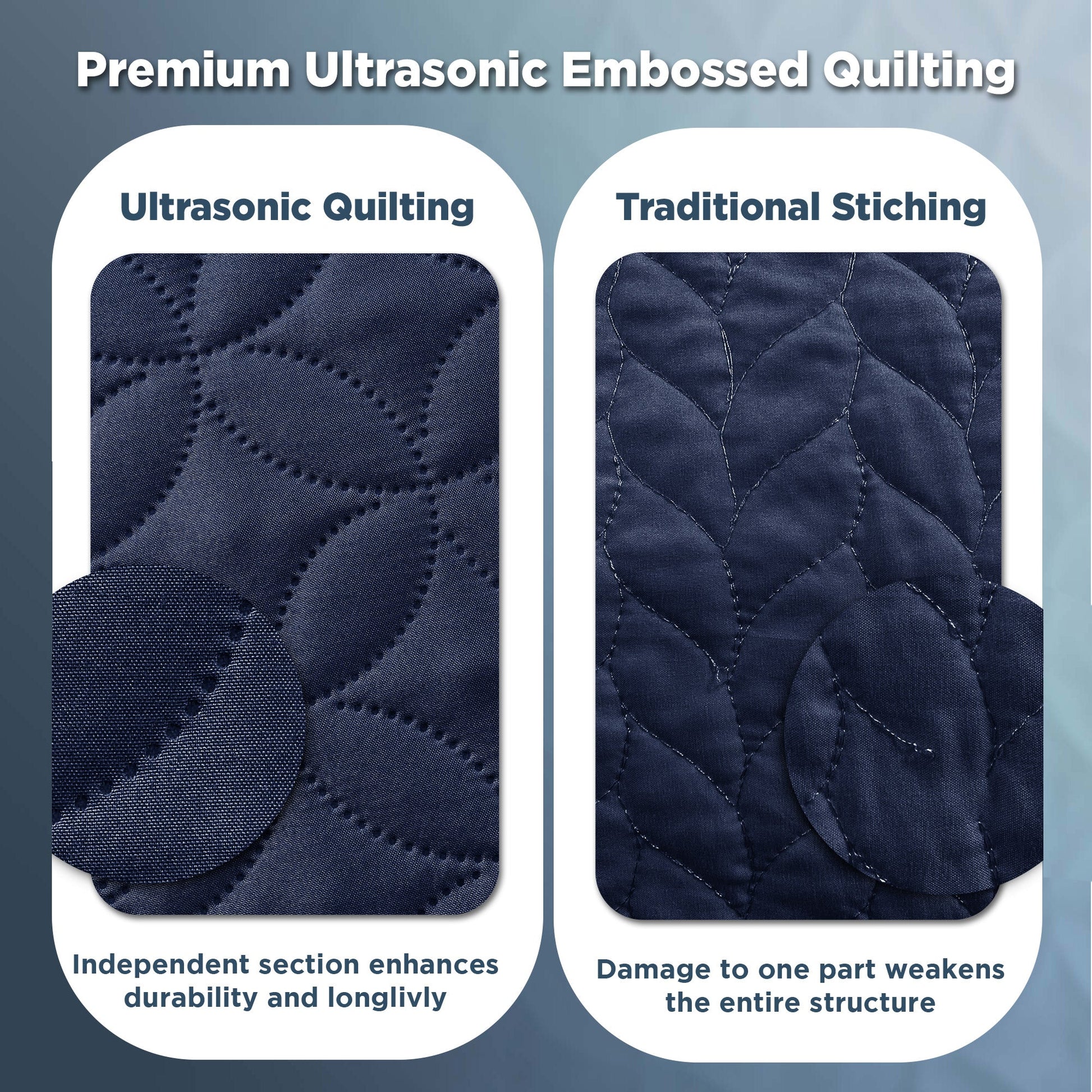 Quilted Microfiber Bedspread