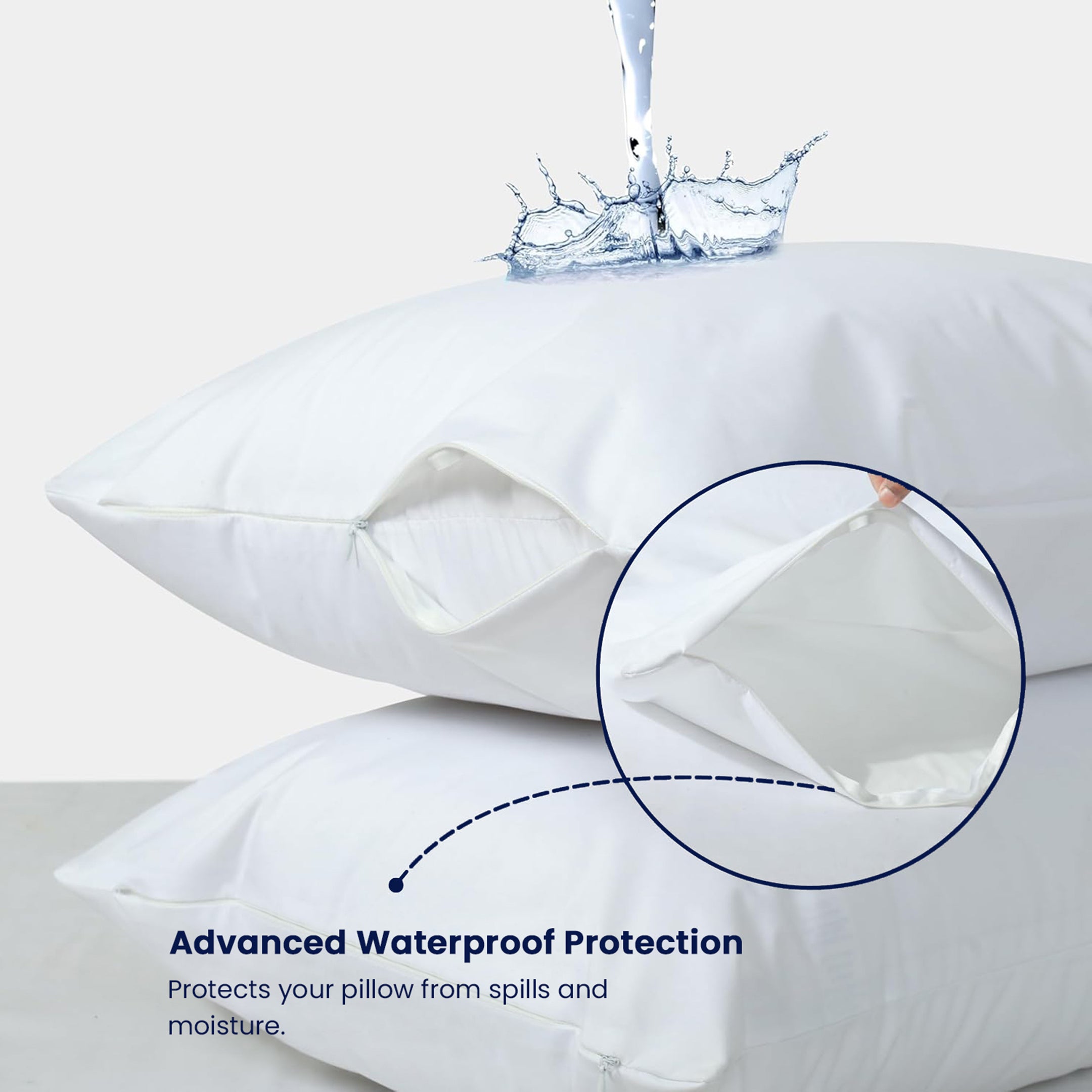 Waterproof Pillow Protector