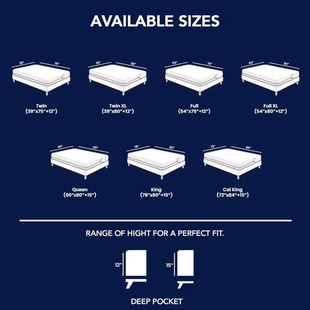 Waterproof Zippered Mattress Encasement Bed Bug Proof