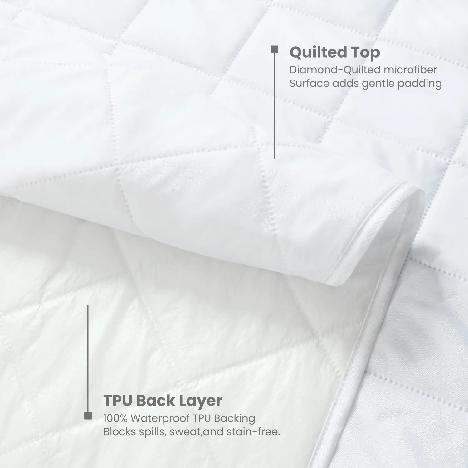 Waterproof Mattress Pad With Elastic Strap