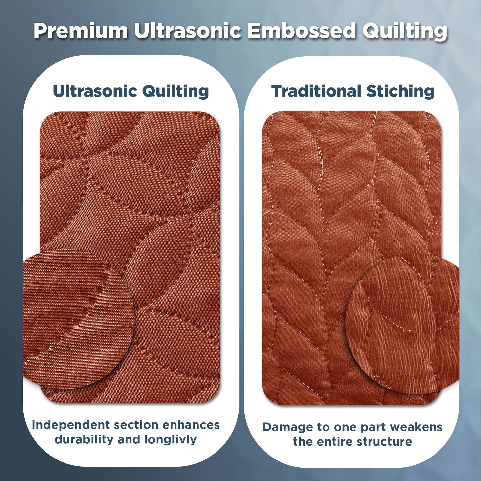 Quilted Microfiber Bedspread