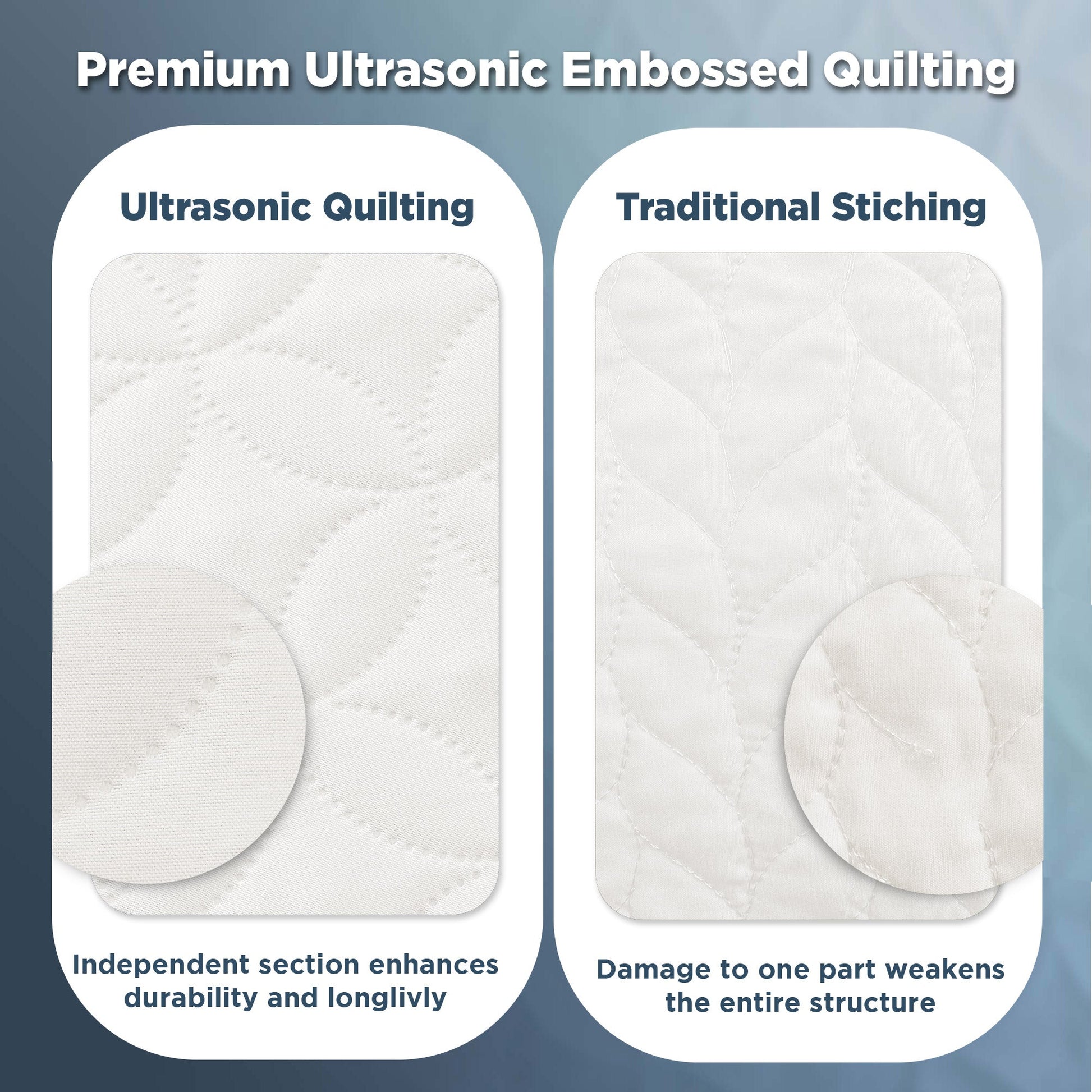 Quilted Microfiber Bedspread